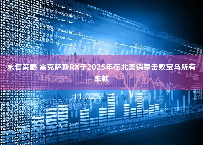 永信策略 雷克萨斯RX于2025年在北美销量击败宝马所有车款